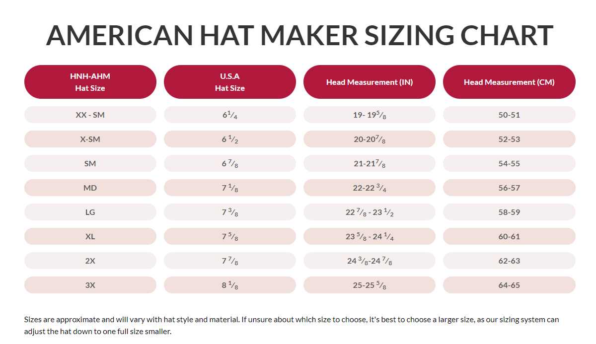 American Hat Makers Dusty Lightweight Straw Cowboy Sun Hat